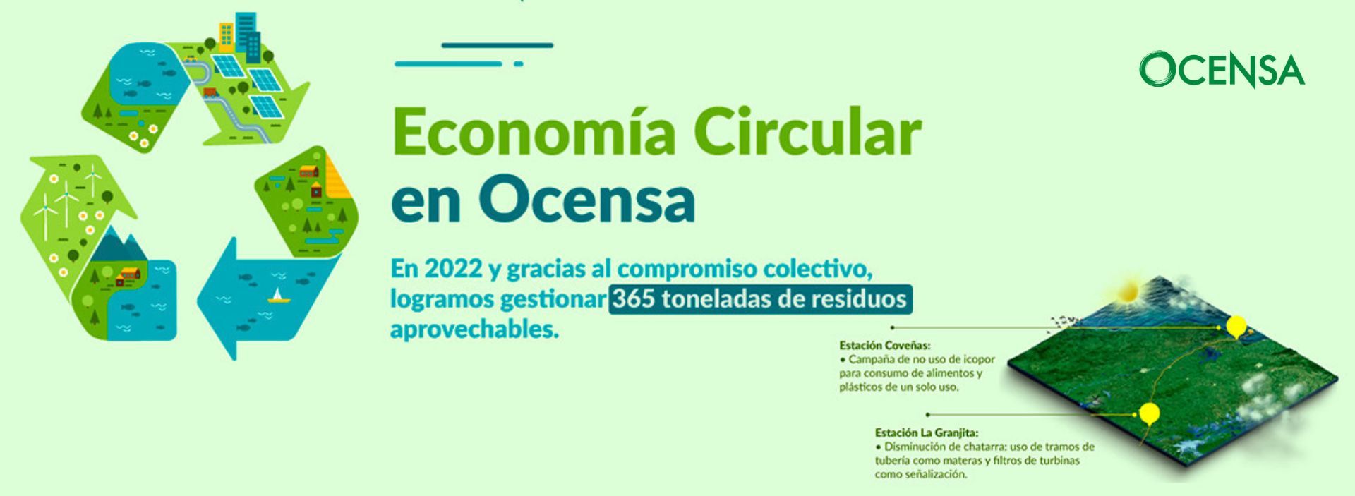 Día del Reciclaje: ¿Qué pasa con lo que no usamos?