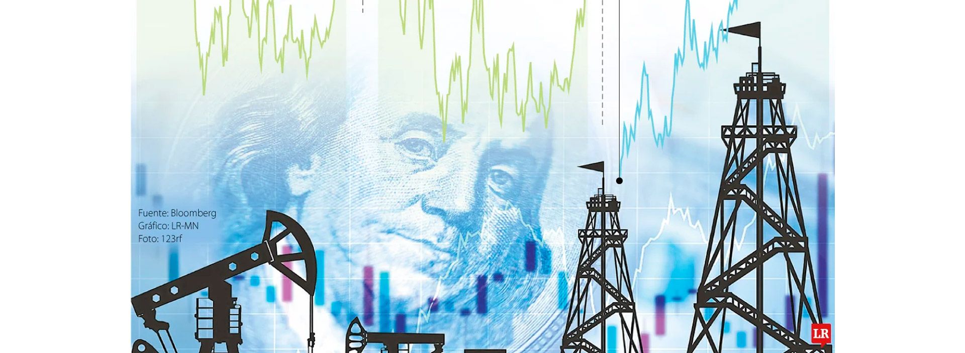 Por cada dólar que sube el precio del Brent, a Colombia le ingresan US$16 millones