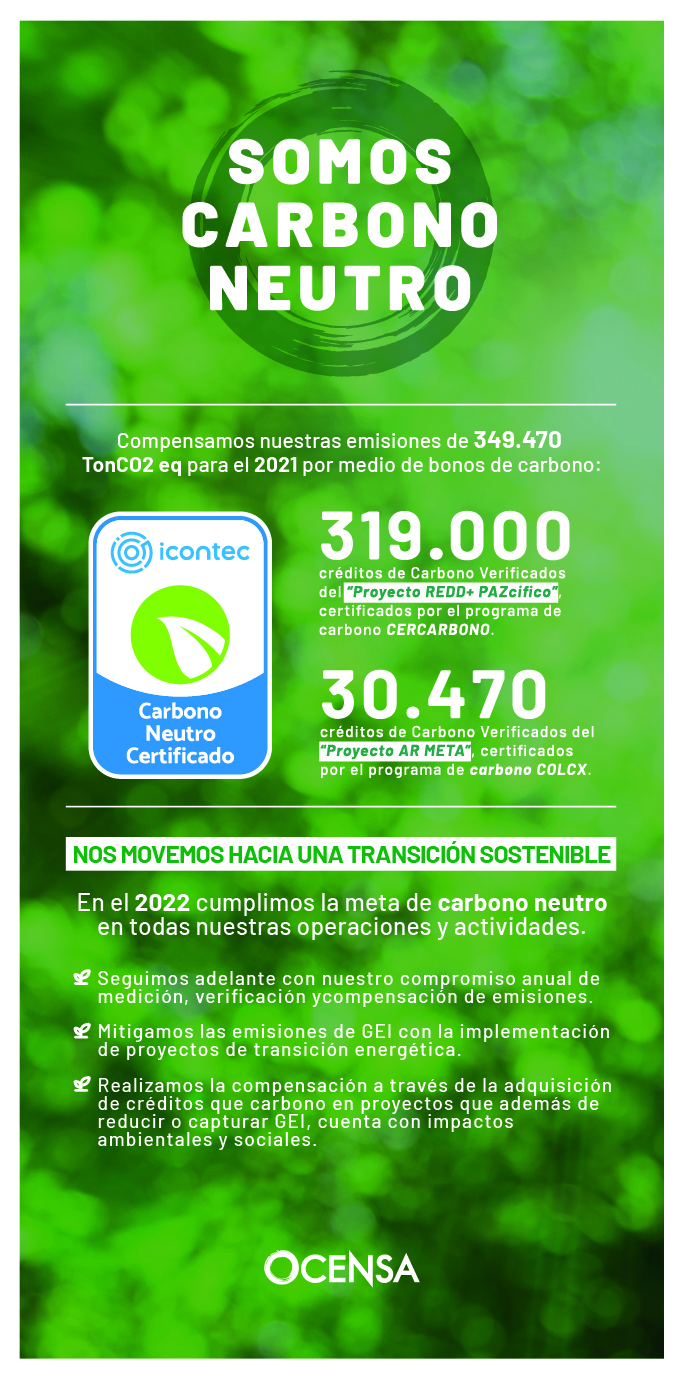 Somos Carbono Neutro