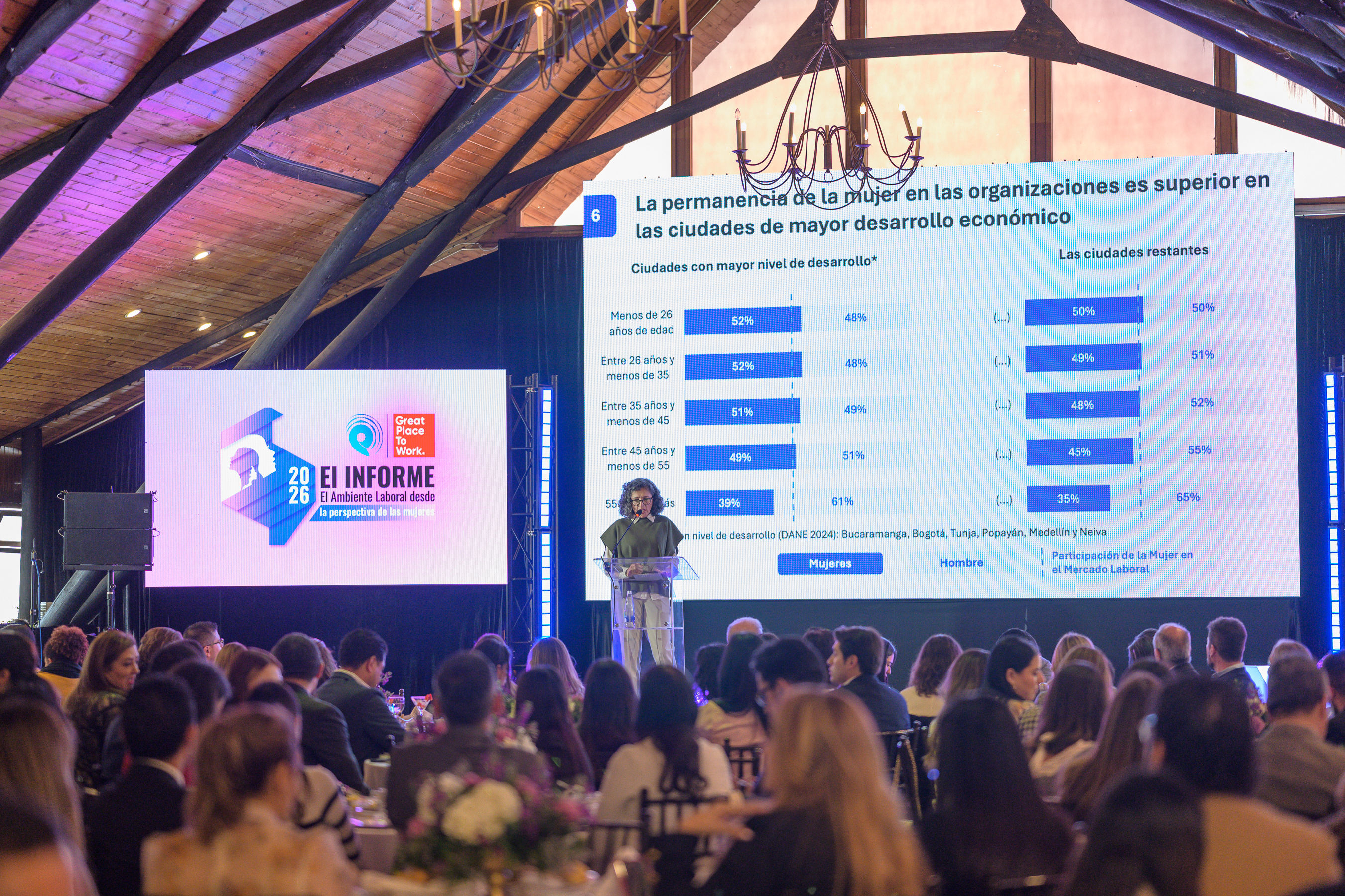 Somos uno de los mejores lugares para el trabajo de las mujeres